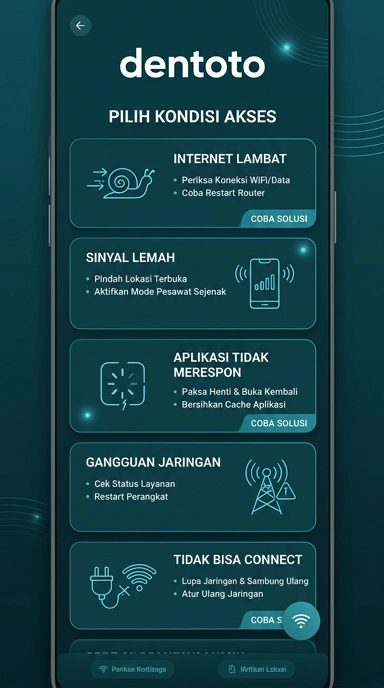 Link Alternatif Dukungan Pengguna Dentoto Android